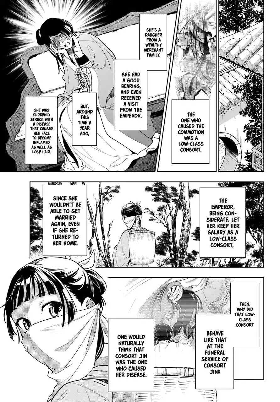 Kusuriya no Hitorigoto Chapter 45 1